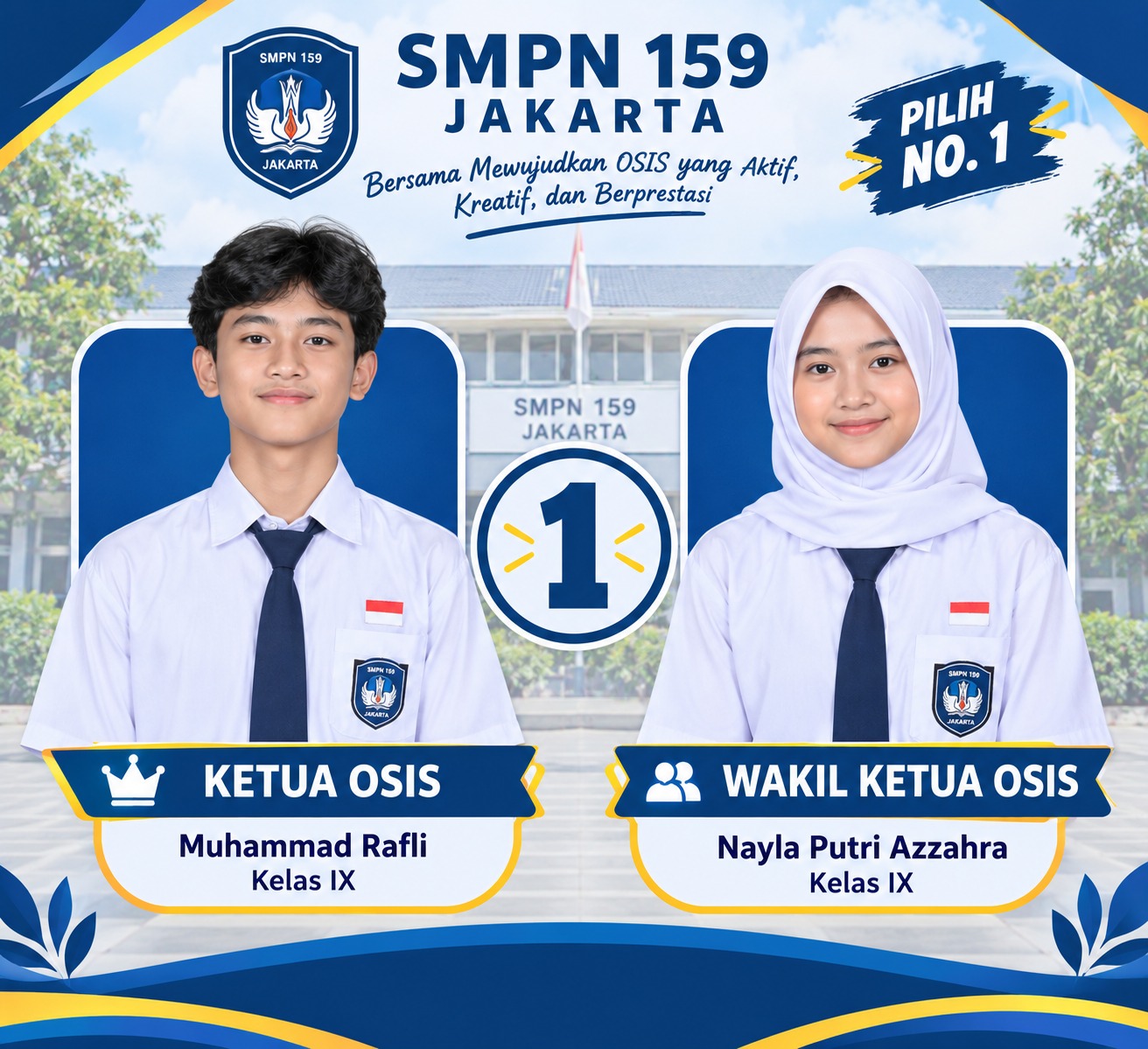 Gambar 1